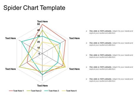 Spider Chart Template Templates Powerpoint Presentation Slides