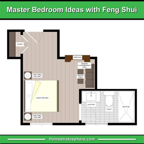 The choice of paintings should be carefully considered. How to Feng Shui Your Bedroom (25 Rules with 17 Layout ...