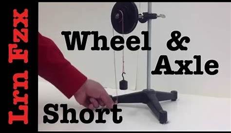 wheel and axle information
