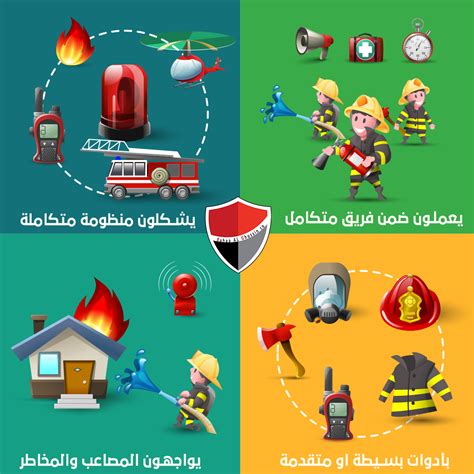 Jun 08, 2021 · قال الناطق الإعلامي باسم مديرية الأمن العام أن كوادر الإطفاء في مديرية دفاع مدني مادبا تعاملت مساء اليوم مع حريق شب في مستودع يحتوي على كرتون وبلاستيك يستخدم في تخزين المواد الغذائية بمساحة إجمالية قدرت بحوالي(1200)م٢. صور الدفاع المدني كرتون