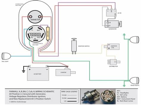 Farmall M Tractor Wiring Diagram - Wiring Forums