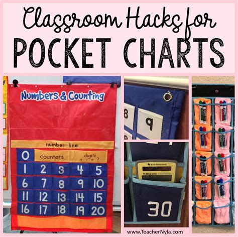 Classroom Hacks For Pocket Charts Clever Uses In The Classroom Nyla