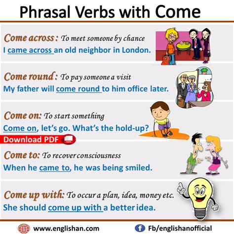 Phrasal Verbs With Come With Sentences And Meanings Englishan Verb