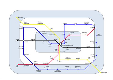 Resource Online Metro Map Creator Ukedchat