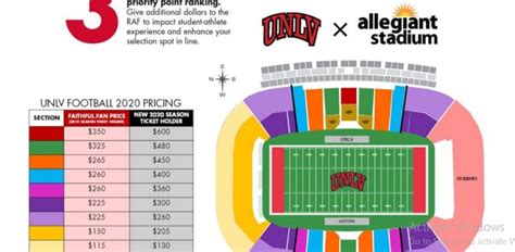 View detailed seating charts and maps for allegiant stadium with row numbers. Las Vegas Stadium Authority Consultant: Raiders-UNLV ...