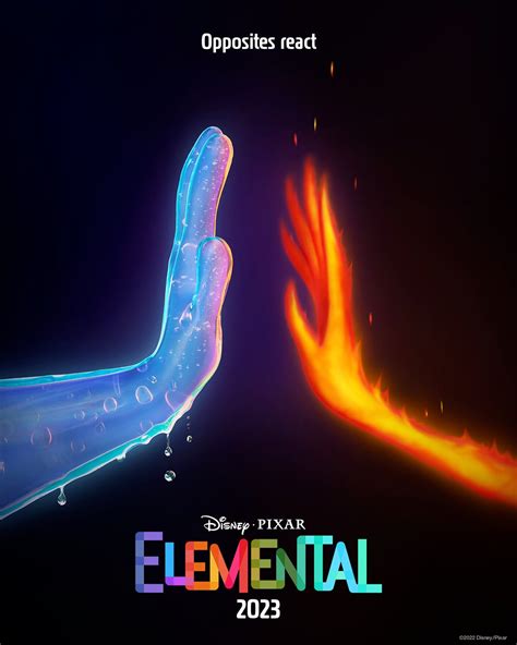 Elemental Film 2023 Filmstartsde