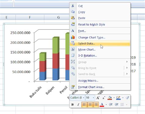Cara Membuat Grafik Laporan Penjualan Dengan Bantuan Microsoft Excel