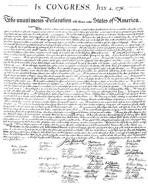 Declaration Of Independence Vector At Collection Of