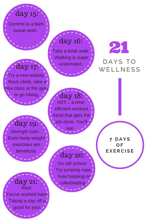 Wellness Wednesdays Last 7 Days Of Laffwellness Challenge — Luv At