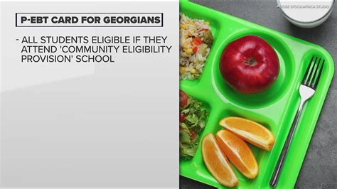 How does Georgia's P-EBT benefit work? | 11alive.com