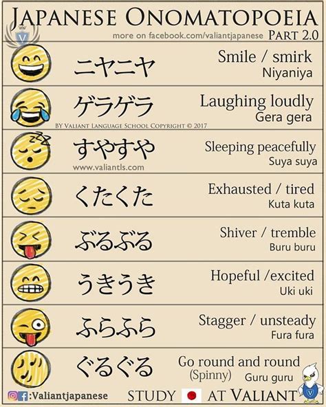 Onomatopoeia Learn Japanese Words Japanese Language Japanese Phrases