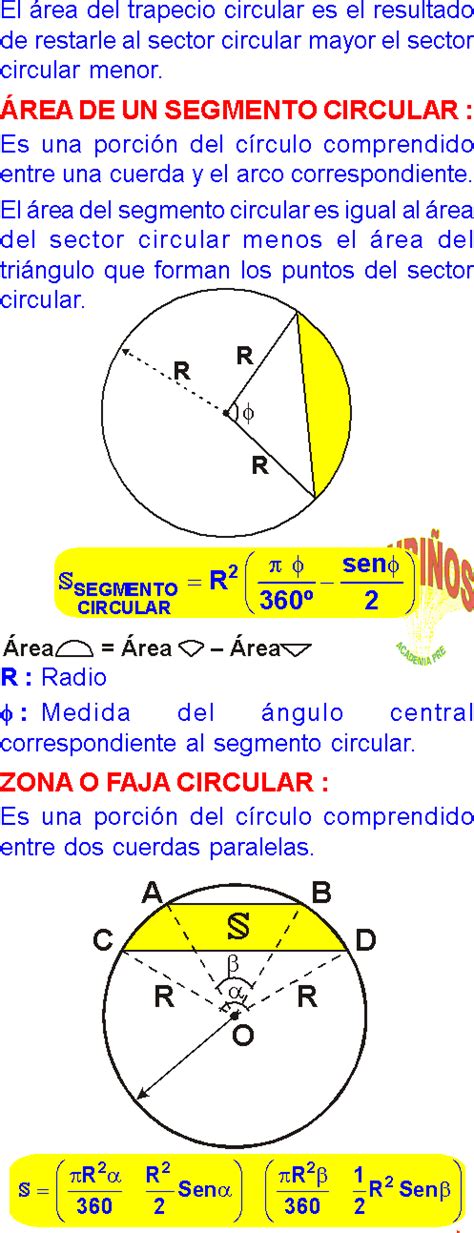 Circular con un vehículo con niveles de emisión de. ÁREAS DE REGIONES CIRCULARES FÓRMULAS Y PROPIEDADES DE GEOMETRIA MATEMÁTICAS DE SECUNDARIA Y ...