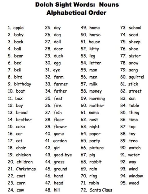 Dolch Sight Words 4th Grade