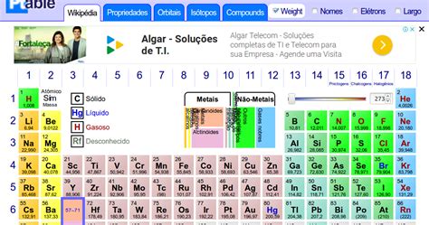 Sip Sala De Informática Pedagógica Tabela PeriÓdica DinÂmica