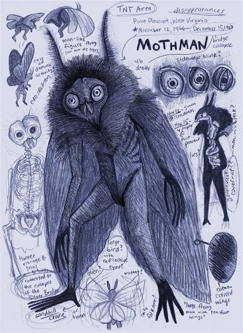 Mothman Cryptid Anatomy Art Print Etsy Mythical Creatures Art