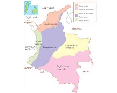 Tomidigital Regiones Naturales De Colombia Grado Cuarto