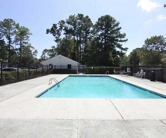 Maybe you would like to learn more about one of these? 1 Bedroom Apartments for Rent in Wilmington, NC | 51 Rentals