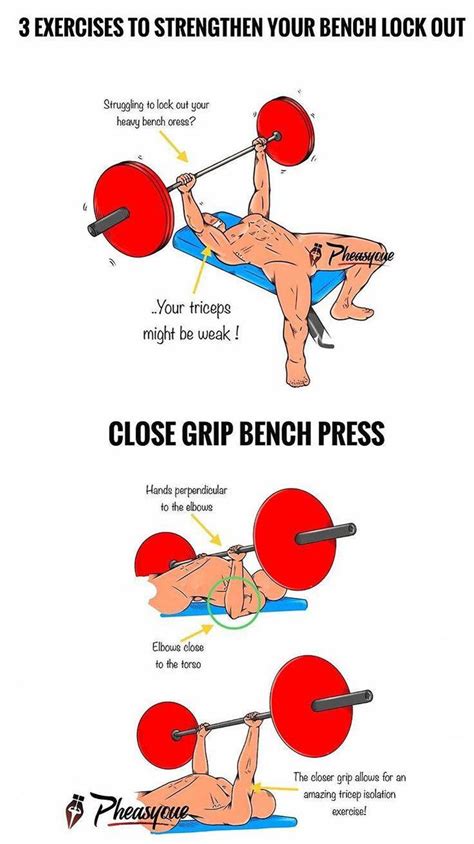 Seeking Out More About Flat Bench Press Then Read On Barbellbenchpress Close Grip Bench