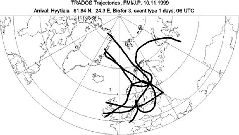Trados Back Trajectories Length 96 Hours Arriving To Hyytiälä At The