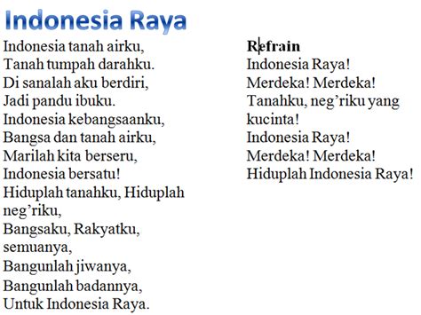 Kami merdeka dengan perjuangan darah bukan kayak malaysia. Lirik Lagu Indonesia Raya 3 Stanza Beserta Sejarahnya Lengkap