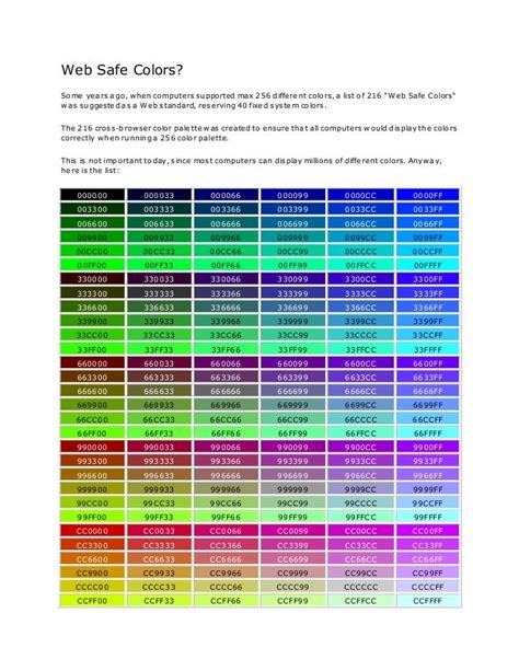 Html Color Codes