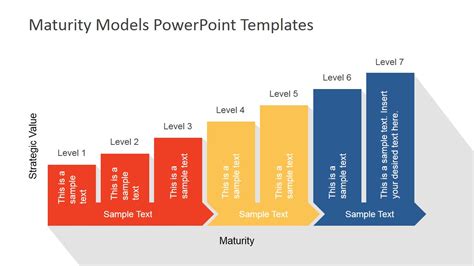 6 Level Maturity Model Powerpoint Template Slidemodel