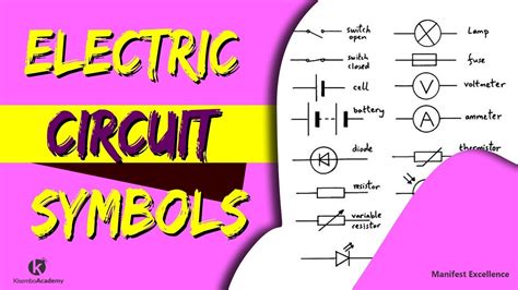 Electrical Circuit Symbols And Their Meanings Kisembo Academy Youtube