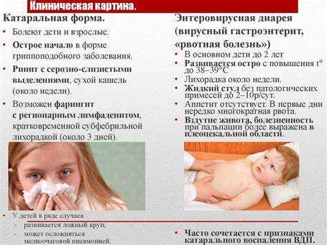 Энтеровирусная инфекция у детей: причины, виды, 12 общих симптомов, 2 Картинка - Энтеровирусная инфекция у детей: причины, виды, 12 общих симптомов, 2