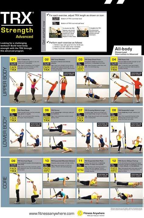 Trx Is Awesome Full Body Workouts With Easy Adjustable Resistance