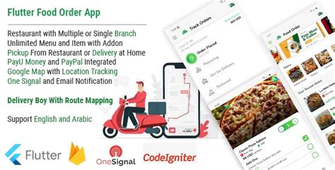 That offers room for discussions between two or more speakers. Free Download Food Order Flutter Complete application ...