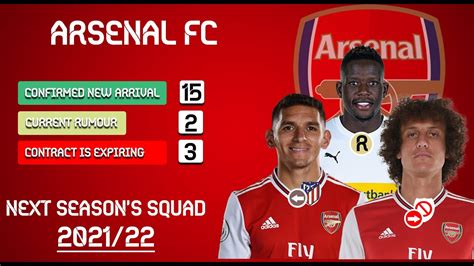 Arsenal Fc Squad 202122 Next Seasons Squad Premierleague