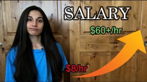 UNLOCK YOUR FIRST $100k SALARY: Insider Tips from an Engineer's Journey