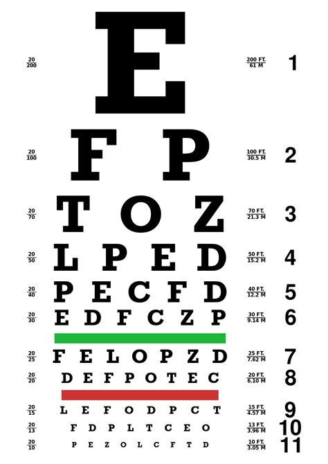 Eye Chart For Dot Physical