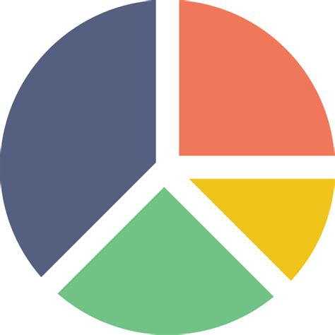 50 40 10 Pie Chart Transparent Png Stickpng Images