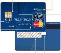 Das kürzel cvc steht für card verification value code bzw. Kreditkarte Sparkasse Kartennummer