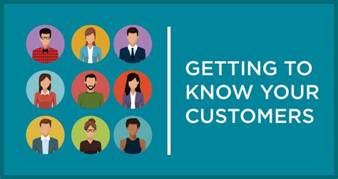 Getting To Know Your Customers Service Strategy Think Big