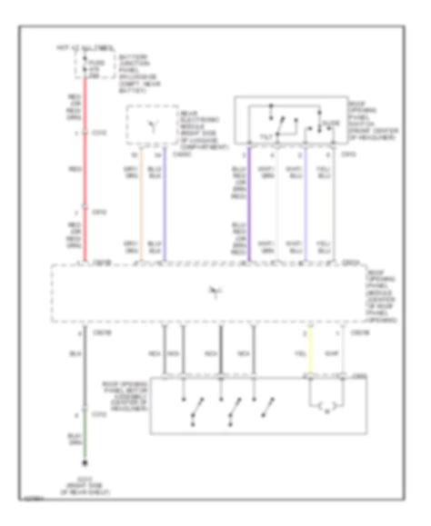 All Wiring Diagrams For Lincoln Ls Wiring Diagrams For Cars