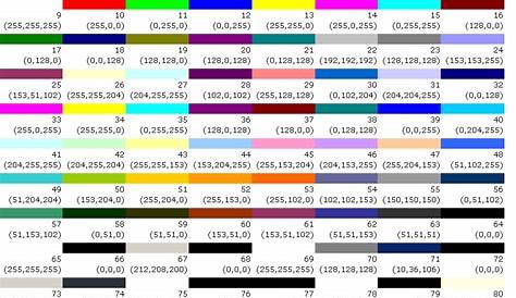 vba color index values
