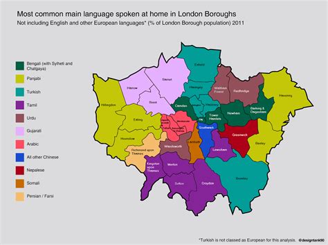Most Commonly Spoken Language Other Than English Or Spanish Vivid