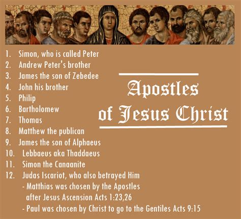 Jesus Twelve Apostles Chart