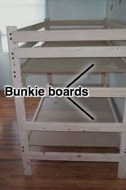 How to make your own bunkie board. This One Thing I Do......