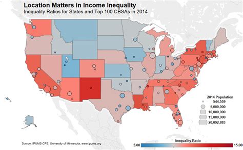 A Tale Of Two Incomes Income Inequality And Homeownership