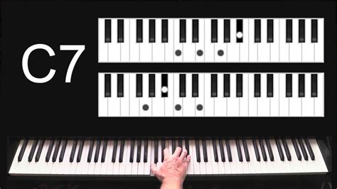 How To Play C7 Major Chord Learn To Play Piano Chords For Beginners