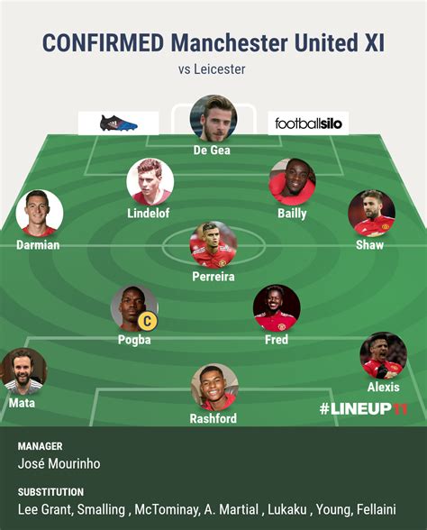 Confirmed Manchester United Starting Xi Vs Leicester City