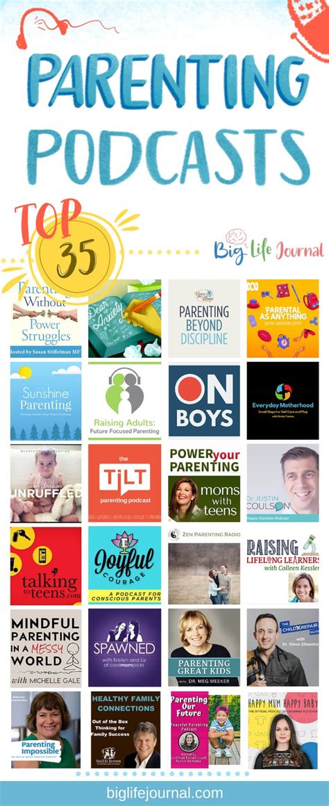 Top 35 Parenting Podcasts Big Life Journal Australia