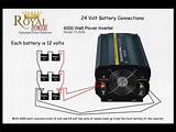 Solar Batteries Vs Car Batteries Pictures