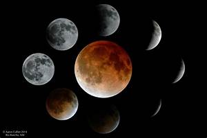Total Lunar Eclipse Sequence Astronomy Magazine