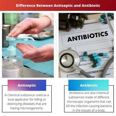 Antiseptic Vs Antibiotic Difference And Comparison