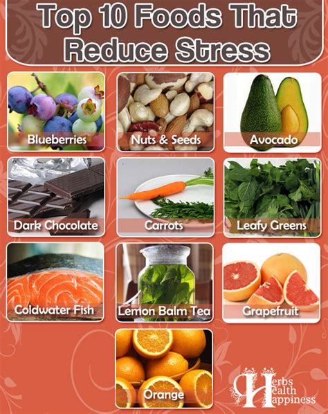 Top 10 Foods That Reduce Stress Herbs Health And Happiness
