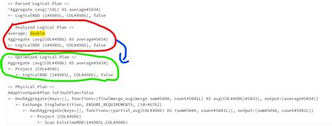 Oracle SQL: Joining on Two Columns from a Previous Query (Handling NULLs)